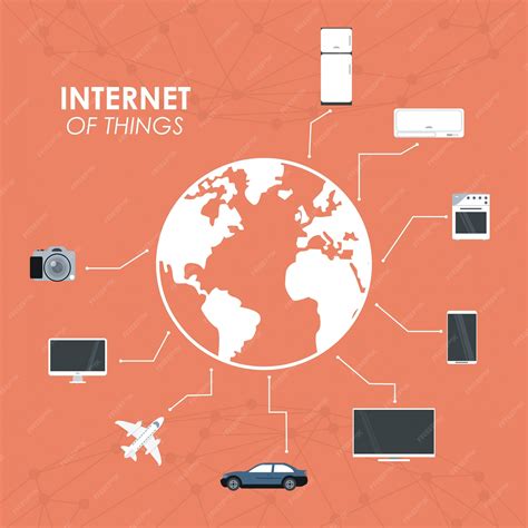 Internet-based Technology 的图像结果