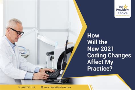 Coding Clinic 2021 的图像结果