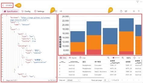 Image result for Building Machine Learning Flowchart