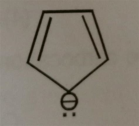 Hybridisation of carbon bearing negative charge inthe following ...