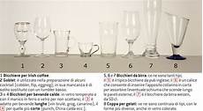 bicchieri per bar c1 5 1 bicchieri salabar it bicchieri per bar c1 5 1 bicchieri salabar it
