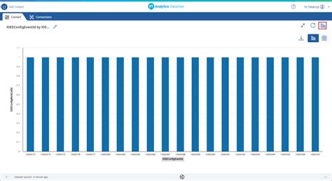 Image result for Chart or Graph Text Feature