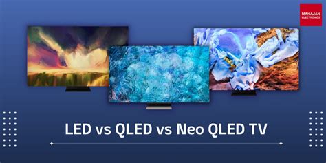 Image result for Neo Q LED vs Q-LED