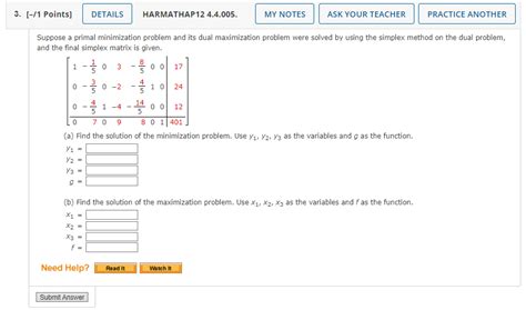 Image result for Dual of Maximization Problem