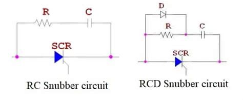 Image result for Science Lab File