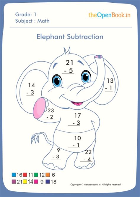 theopenbook.in | Online worksheets for kids | CBSE