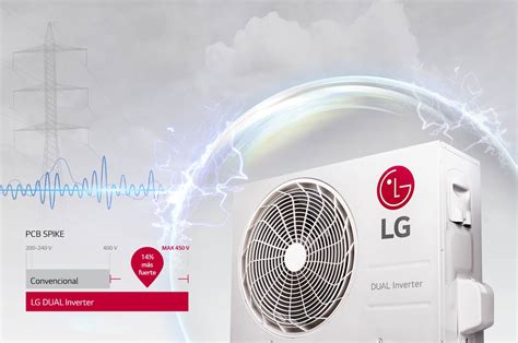 LG 12000 BTU Smart Dual Inverter Air Conditioner – Enersave Solutions
