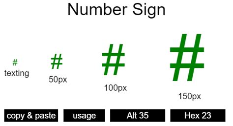 Local Number Sign 的图像结果