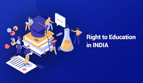 Right to Education in India: Everything You Should Know - Enterslice