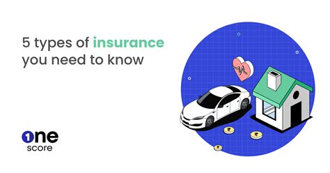 Different Types of Insurance 的图像结果