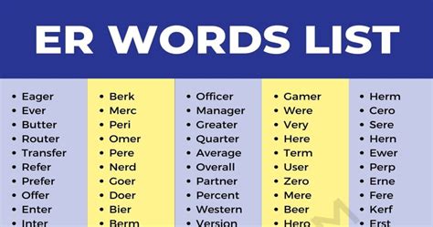 ER Words: 1600+ Words with ER in English • 7ESL