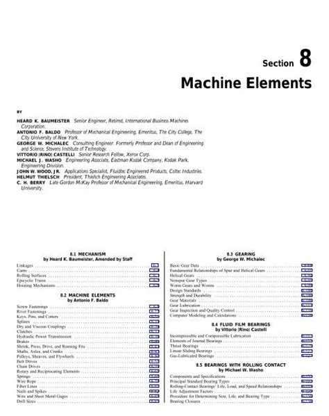Machine Element 的图像结果