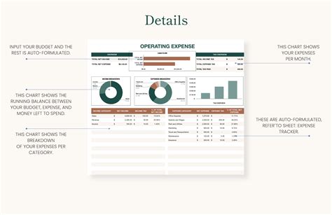 Image result for Operating Expense Report