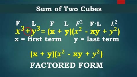 Factoring Sum and Difference of Two Cubes | PDF