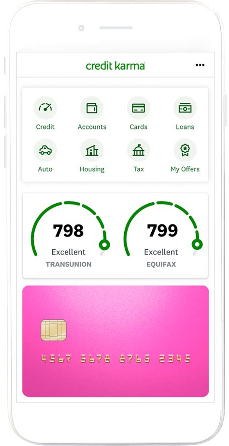 Do lenders use FICO or Credit Karma? Leia aqui: Is Credit Karma or FICO ...