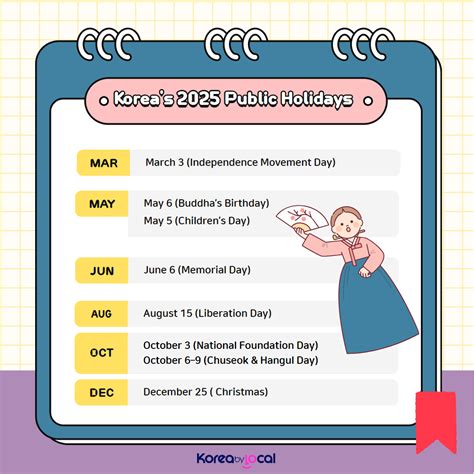 Introduction to Korea’s 2025 Public Holidays : Korea by Local