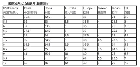 鞋码260是多少码（鞋码260是什么码）