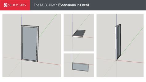 Image result for What Is JSON Wire Protocol