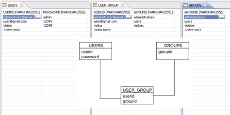 How to Add Someone to a Realm Java 的图像结果
