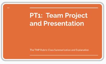 Image result for AP Seminar TMP Example