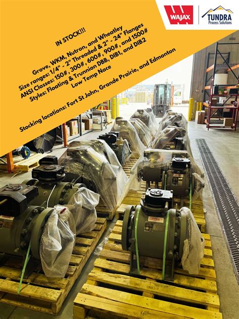 Image result for DBB Isolation