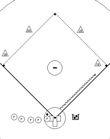 Play Baseball 的图像结果