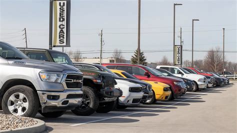 Used Car Value Qatar