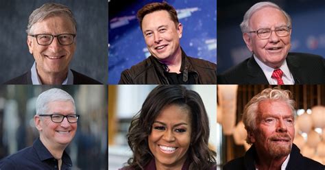 Successful Person Example 的图像结果