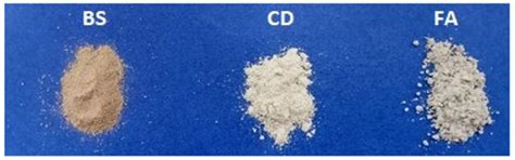 Materials | Special Issue : Low-Carbon Construction and Building Materials