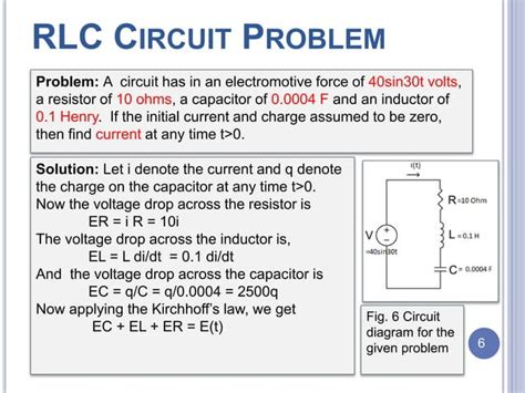 Image result for RLC Circuit Simulation