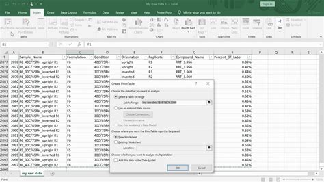 Image result for How to Convert Excel Data into PivotTable