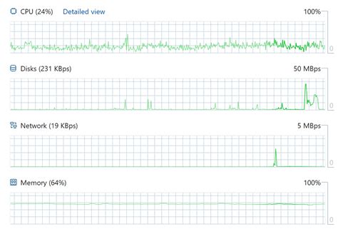Image result for Auslogics File Recovery