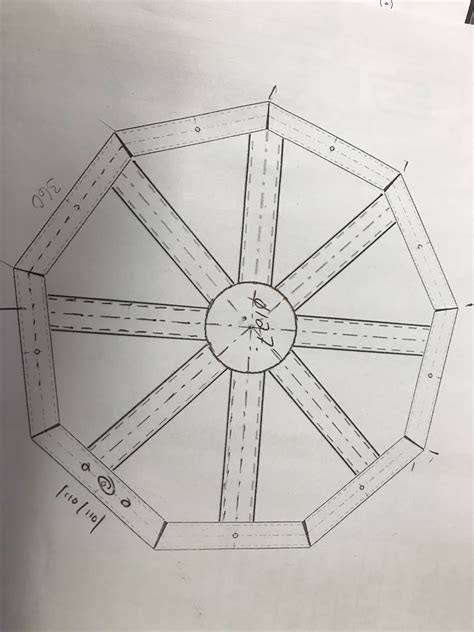 Frame Generator Tutorial Beginner 的图像结果