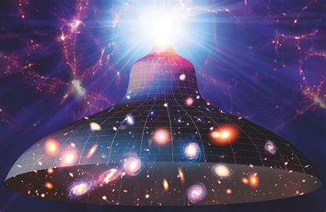 Multiverse 的图像结果