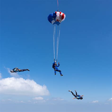 AFF Course Cost | Skydiving License Cost | Start Skydiving