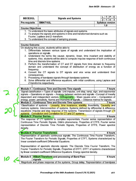 Image result for Types of Syllabus PDF