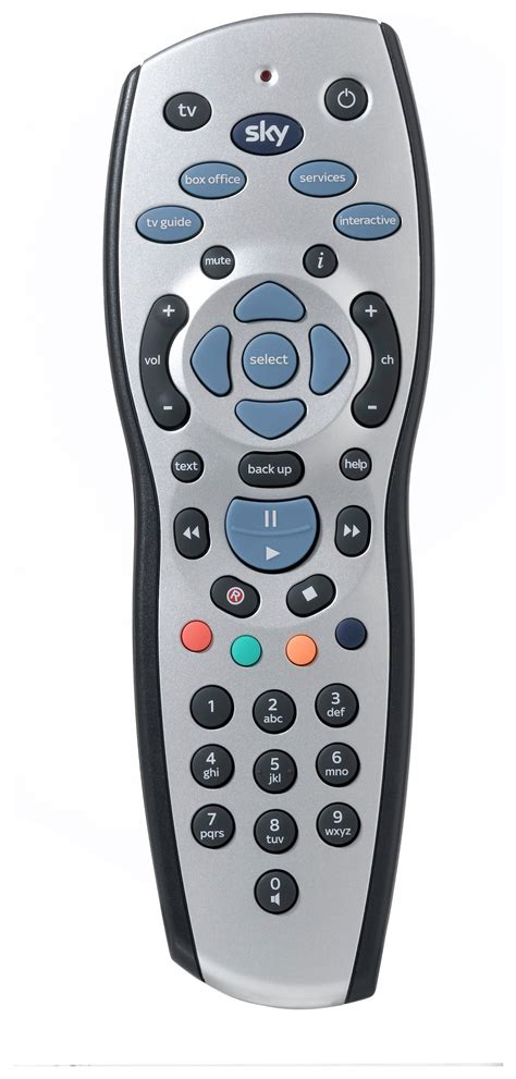 Remote Control 的图像结果