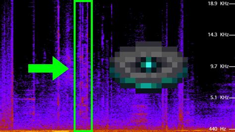 Image result for Minecraft Disc 11 Spectrogram