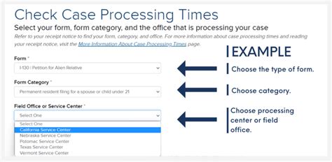 Image result for USCIS processing times USCIS Case Status Check