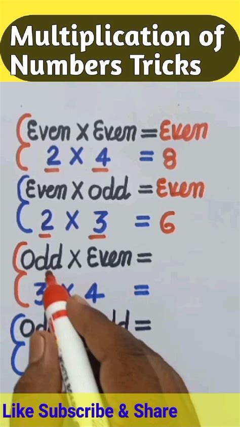 Image result for Multiplication Tricks