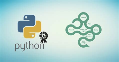 Image result for Python Overview