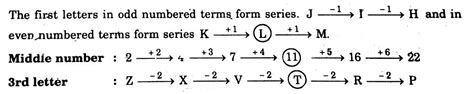 Alphanumeric Series Basic 的图像结果