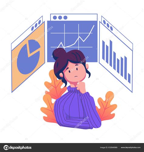 Benchmarking 的图像结果