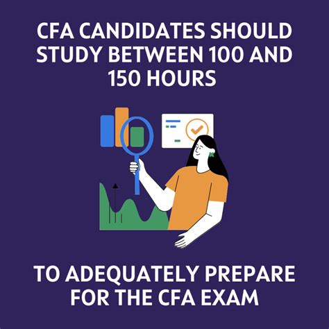 Which Exam Is More Difficult Cpa Or Cfa at Arthur Poulsen blog