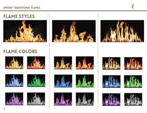 Modern Flames Orion® Traditional Built-In Virtual Electric Fireplace - Hearth Appliances