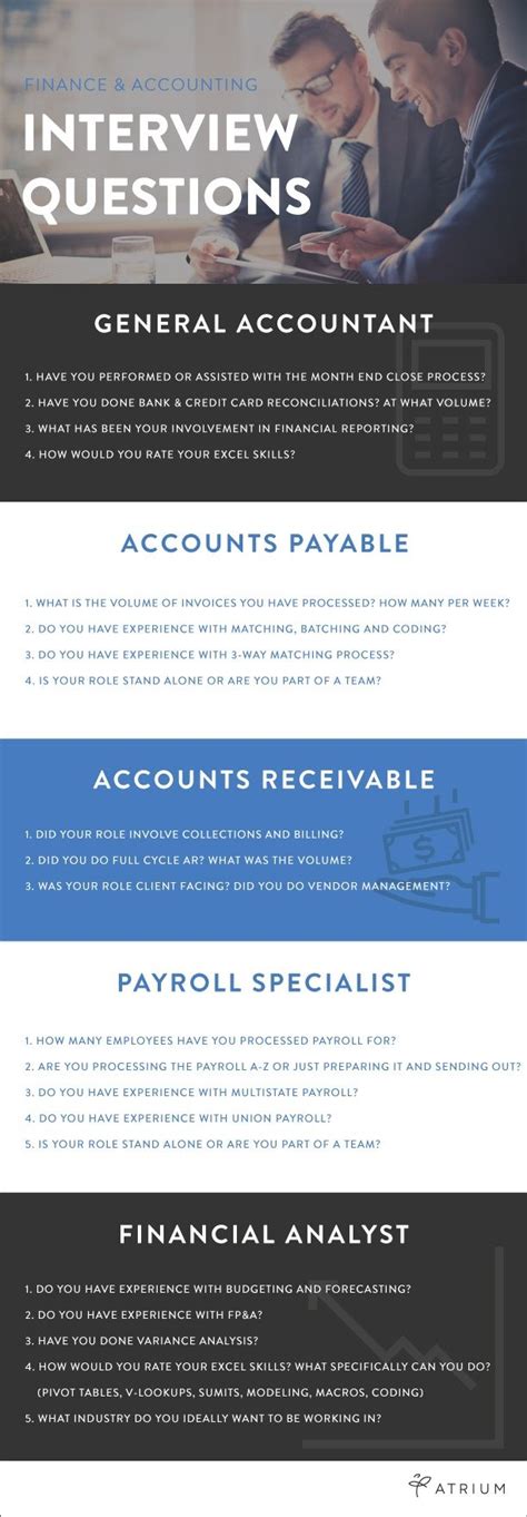 Accounting Interview Tips 的图像结果