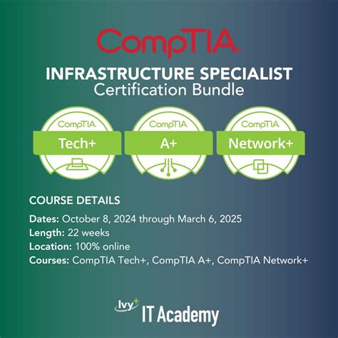 Upgrade your tech skills and get ready to become an CompTIA ...