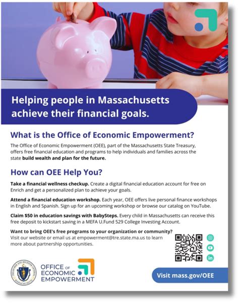 Order Materials from OEE | Mass.gov