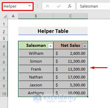 Image result for Create Relational Database in Excel