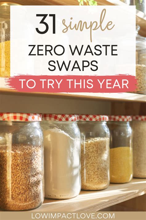 Image result for Zero Waste Swaps